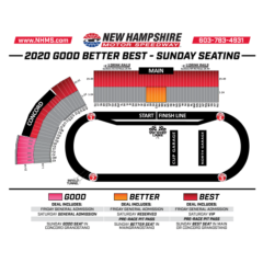 New Hampshire International Speedway Seating Chart